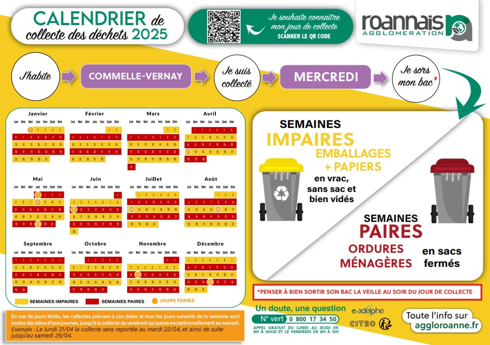 Ordures ménagères